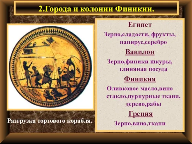 Разгрузка торгового корабля. Египет Зерно,сладости, фрукты,папирус,серебро Вавилон Зерно,финики шкуры,глиняная посуда Финикия Оливковое