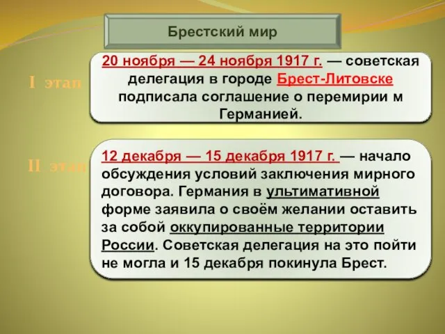 Брестский мир 20 ноября — 24 ноября 1917 г. — советская делегация