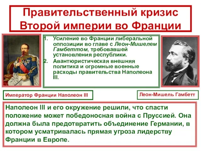 Правительственный кризис Второй империи во Франции Усиление во Франции либеральной оппозиции во