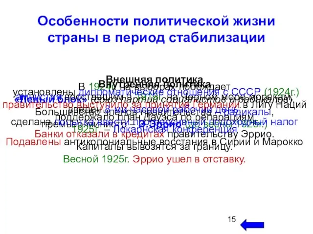 Особенности политической жизни страны в период стабилизации В 1924г. на выборах побеждает