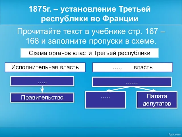 1875г. – установление Третьей республики во Франции Прочитайте текст в учебнике стр.