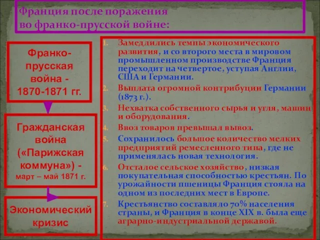 Замедлились темпы экономического развития, и со второго места в мировом промышленном производстве