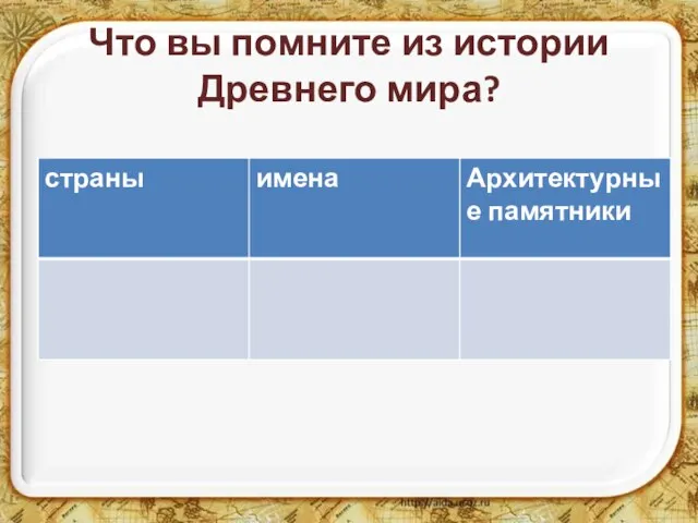 Что вы помните из истории Древнего мира?