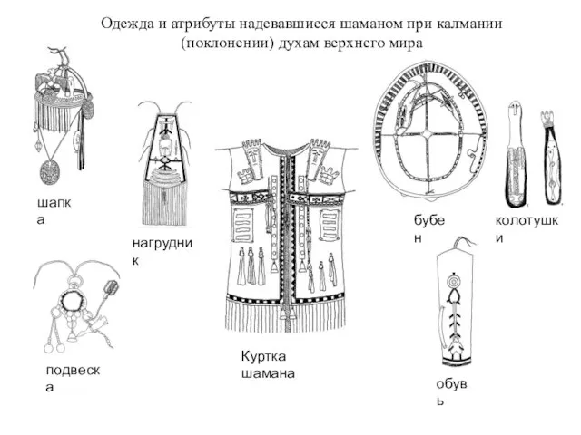 Одежда и атрибуты надевавшиеся шаманом при калмании (поклонении) духам верхнего мира шапка
