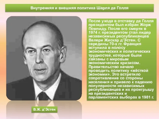 Внутренняя и внешняя политика Шарля де Голля После ухода в отставку де