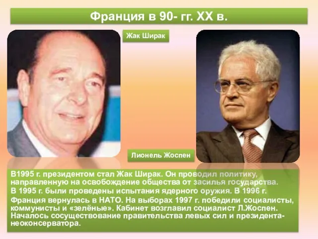 Франция в 90- гг. ХХ в. В1995 г. президентом стал Жак Ширак.