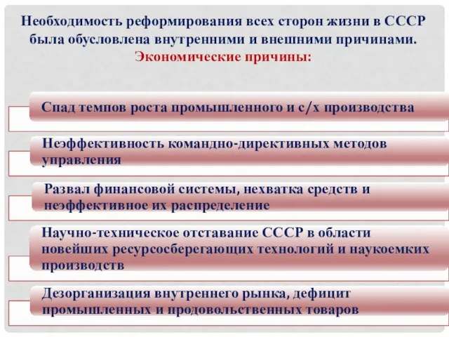 Необходимость реформирования всех сторон жизни в СССР была обусловлена внутренними и внешними причинами. Экономические причины: