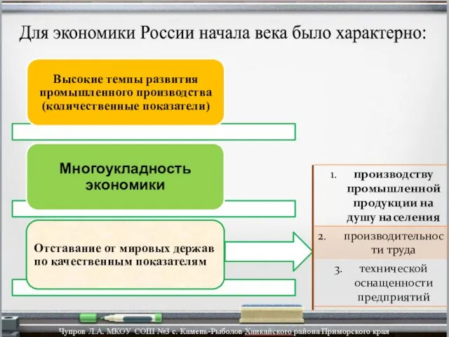 Для экономики России начала века было характерно: