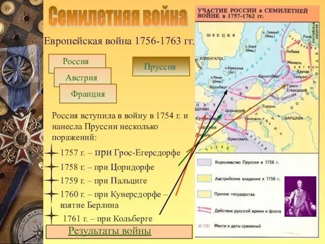 Семилетняя война Европейская война 1756-1763 гг. Россия Австрия Франция Пруссия Россия вступила