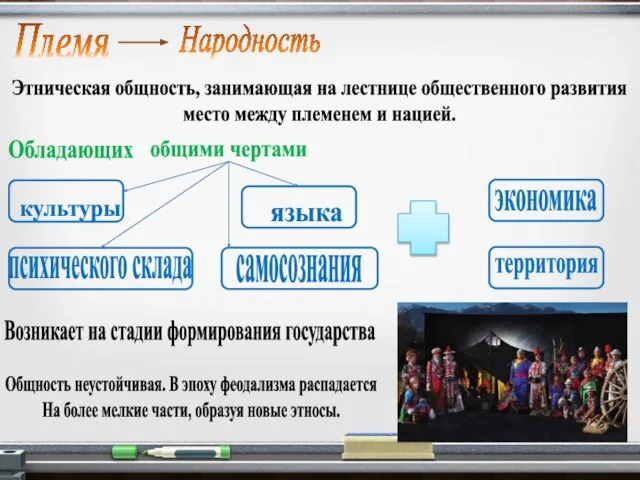 Племя Народность Этническая общность, занимающая на лестнице общественного развития место между племенем