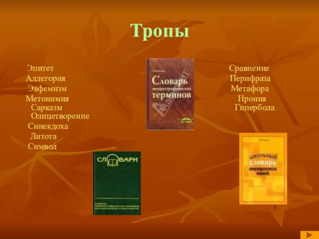 Тропы Эпитет Сравнение Аллегория Перифраза Эвфемизм Метафора Метонимия Ирония Сарказм Гипербола Олицетворение Синекдоха Литота Символ