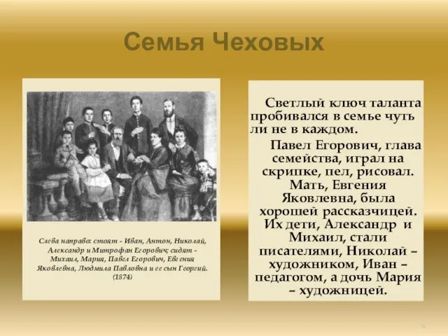 Семья Чеховых Слева направо: стоят - Иван, Антон, Николай, Александр и Митрофан