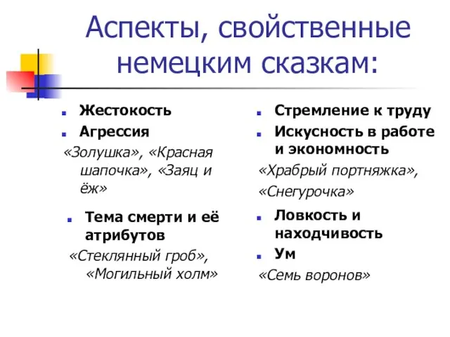 Аспекты, свойственные немецким сказкам: Жестокость Агрессия «Золушка», «Красная шапочка», «Заяц и ёж»