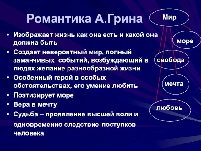 Романтика А.Грина Изображает жизнь как она есть и какой она должна быть