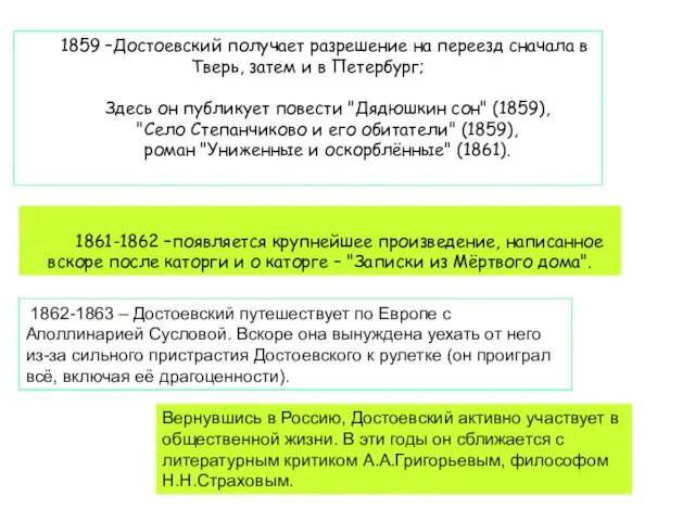 1859 –Достоевский получает разрешение на переезд сначала в Тверь, затем и в