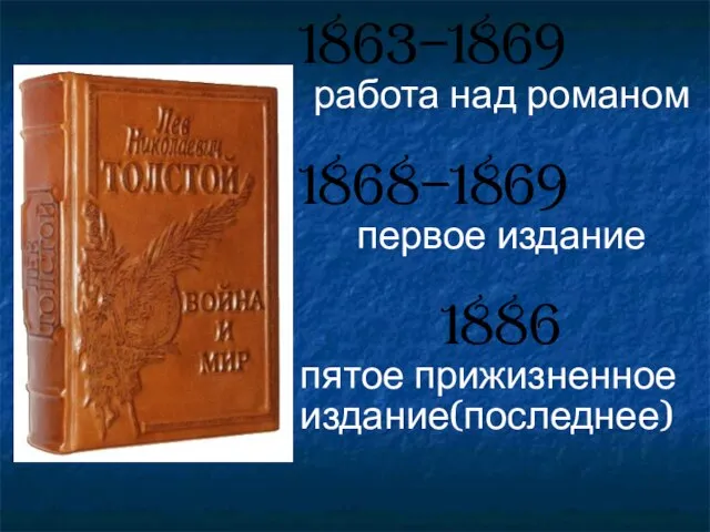 1863–1869 работа над романом 1868–1869 первое издание 1886 пятое прижизненное издание(последнее)
