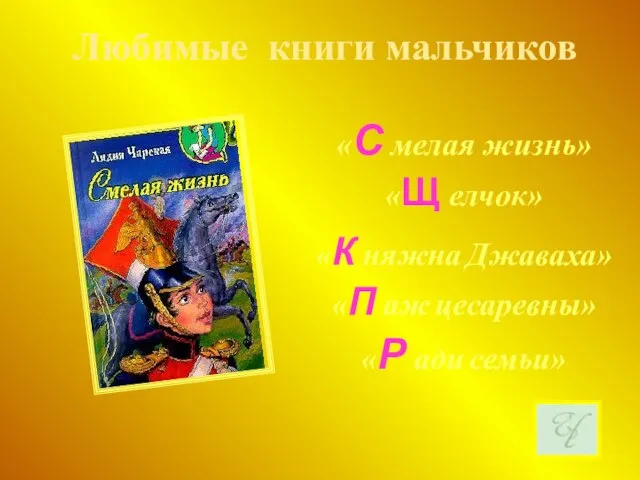 Любимые книги мальчиков «С мелая жизнь» «Щ елчок» «К няжна Джаваха» «П