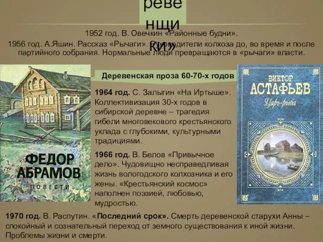 1964 год. С. Залыгин «На Иртыше». Коллективизация 30-х годов в сибирской деревне