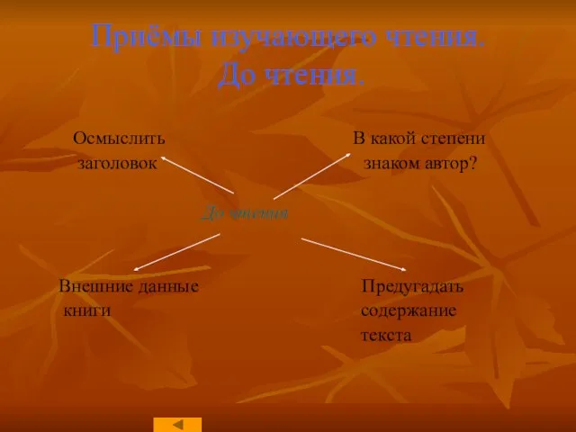 Приёмы изучающего чтения. До чтения. Осмыслить В какой степени заголовок знаком автор?