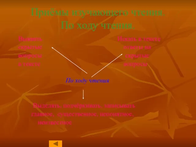 Приёмы изучающего чтения. По ходу чтения. Выявить Искать в тексте скрытые ответы