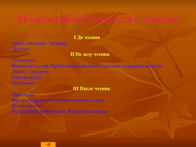 Модель работы читателя с текстом I До чтения Автор. Название. Эпиграф. Прогноз.