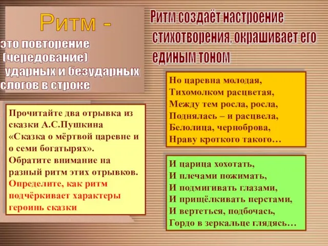 Ритм - это повторение (чередование) ударных и безударных слогов в строке Ритм