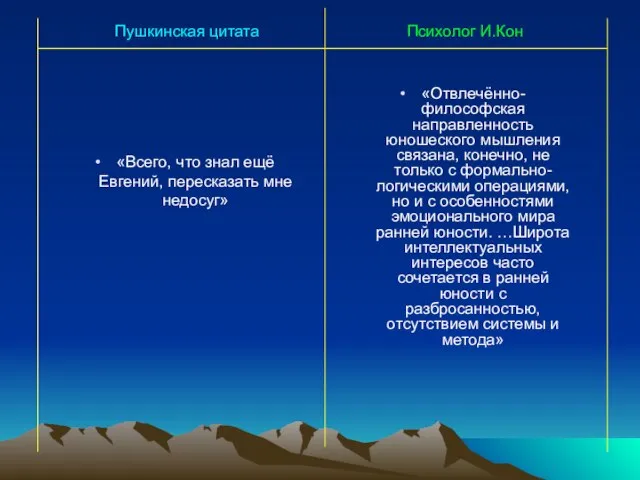 «Всего, что знал ещё Евгений, пересказать мне недосуг» «Отвлечённо-философская направленность юношеского мышления