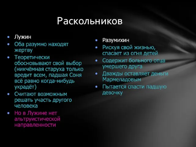 Раскольников