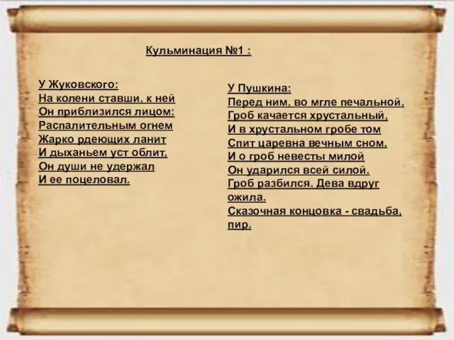 У Жуковского: На колени ставши, к ней Он приблизился лицом: Распалительным огнем