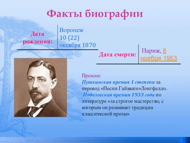 Факты биографии Премии: Пушкинская премия 1 степени за перевод «Песни Гайавате»Лонгфелло. Нобелевская