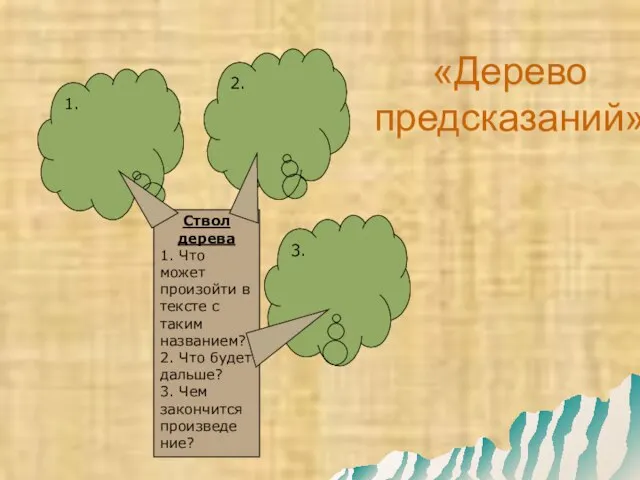 «Дерево предсказаний» Ствол дерева 1. Что может произойти в тексте с таким