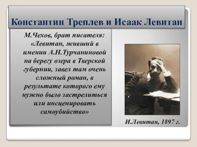 Константин Треплев и Исаак Левитан М.Чехов, брат писателя: «Левитан, живший в имении