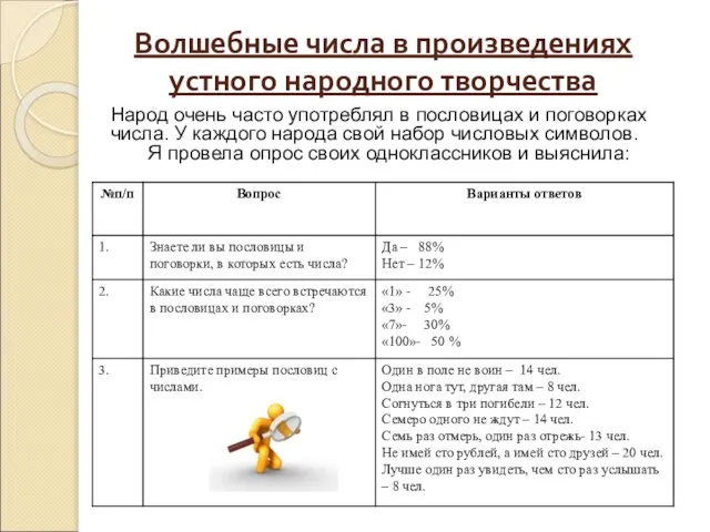 Волшебные числа в произведениях устного народного творчества Народ очень часто употреблял в