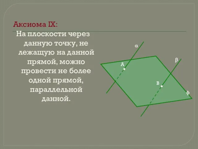 Аксиома IX: На плоскости через данную точку, не лежащую на данной прямой,