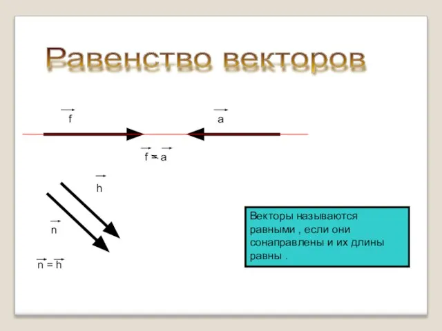 f a h n Векторы называются равными , если они сонаправлены и