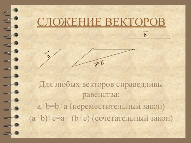 СЛОЖЕНИЕ ВЕКТОРОВ Для любых векторов справедливы равенства: a+b=b+a (переместительный закон) (a+b)+c=a+ (b+c)