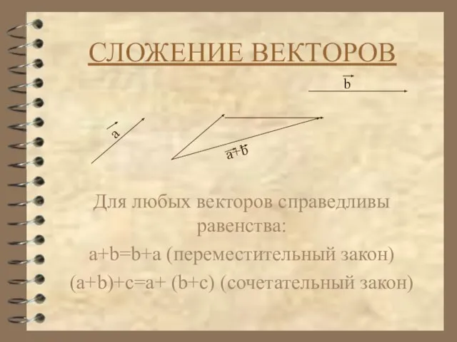 СЛОЖЕНИЕ ВЕКТОРОВ Для любых векторов справедливы равенства: a+b=b+a (переместительный закон) (a+b)+c=a+ (b+c)