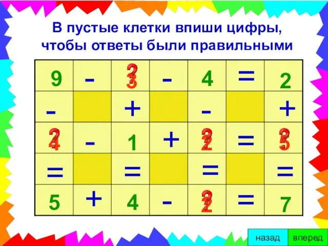 В пустые клетки впиши цифры, чтобы ответы были правильными - 9 4