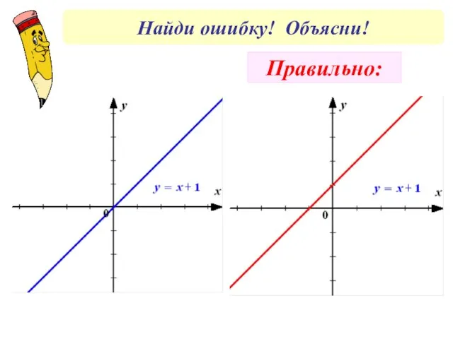 Найди ошибку! Объясни! Правильно: