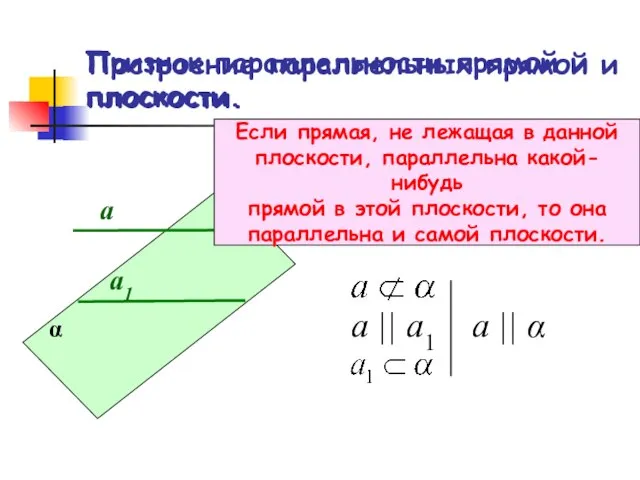 Построение параллельных прямой и плоскости. а1 а α а || а1 а