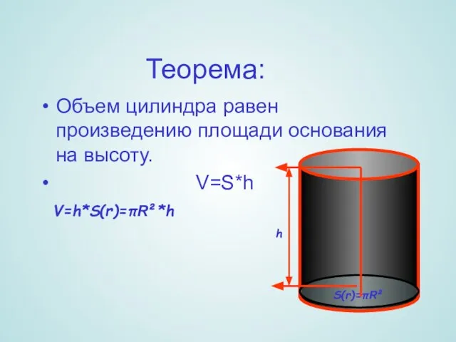 Теорема: Объем цилиндра равен произведению площади основания на высоту. V=S*h V=h*S(r)=πR²*h S(r)=πR² h