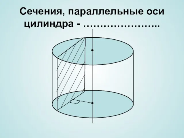 Сечения, параллельные оси цилиндра - …………………..