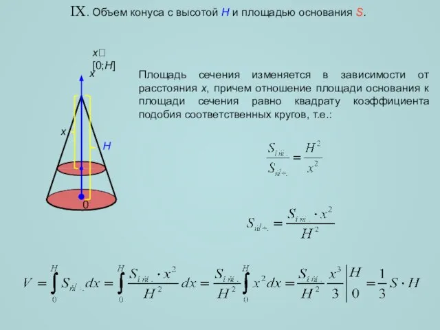 IX. Объем конуса с высотой H и площадью основания S. x x[0;H]