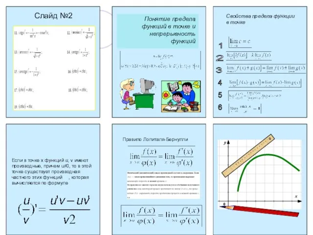 Слайд №2 Понятие предела функций в точке и непрерывность функций Свойства предела