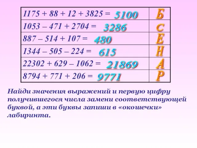 Б С Е Н А Р 5100 3286 480 615 21869 9771