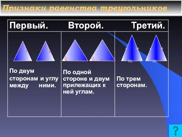 Признаки равенства треугольников