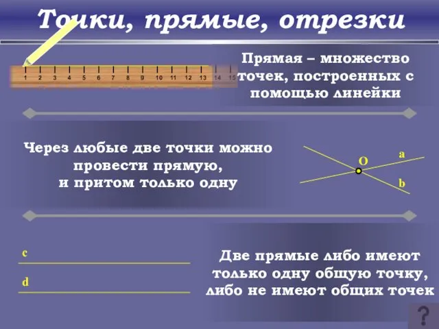 Точки, прямые, отрезки Прямая – множество точек, построенных с помощью линейки Через