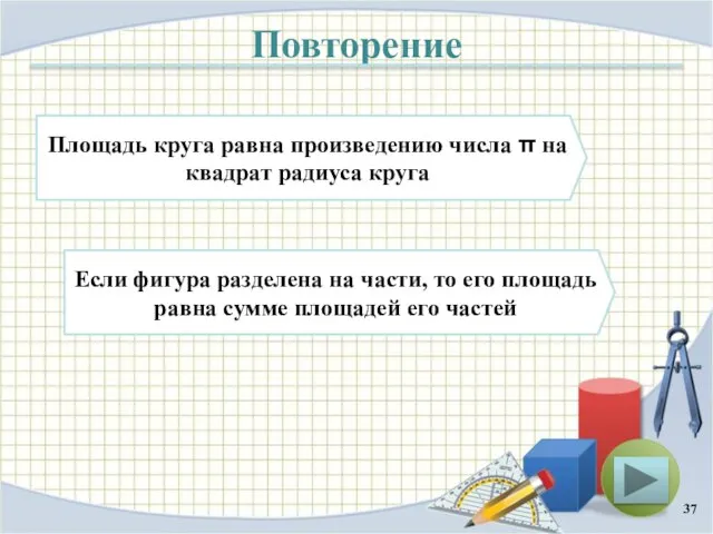 Повторение Площадь круга равна произведению числа π на квадрат радиуса круга Если