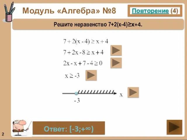 Модуль «Алгебра» №8 Повторение (4) Решите неравенство 7+2(х-4)≥х+4. Ответ: [-3;+∞)