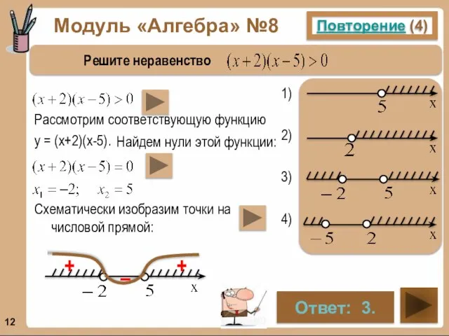 Модуль «Алгебра» №8 Повторение (4) Решите неравенство Ответ: 3. . . .